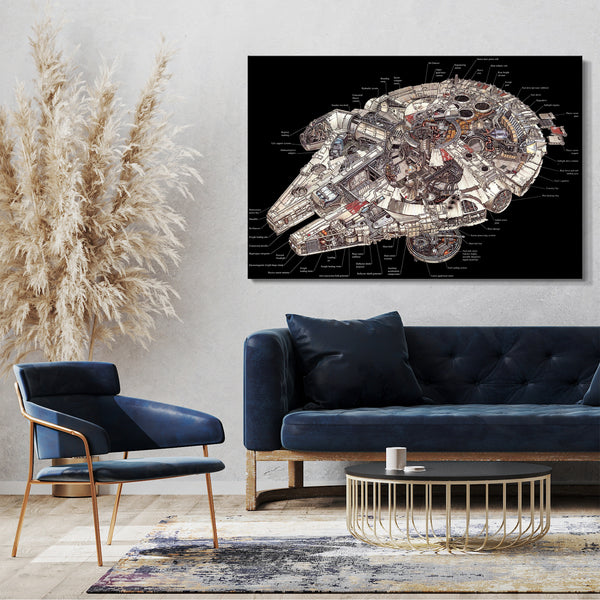 Leinwandbild Star Wars Millennium Falcon