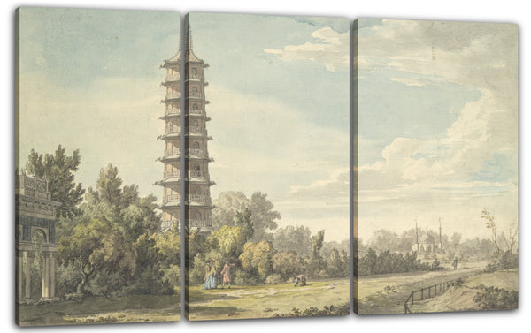 Leinwandbild William Marlow - Blick auf die Wildnis von Kew